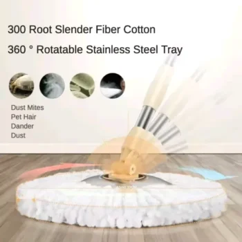 Mop for tile floors